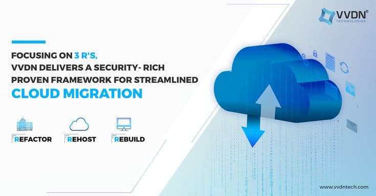Cloud Migration Platform